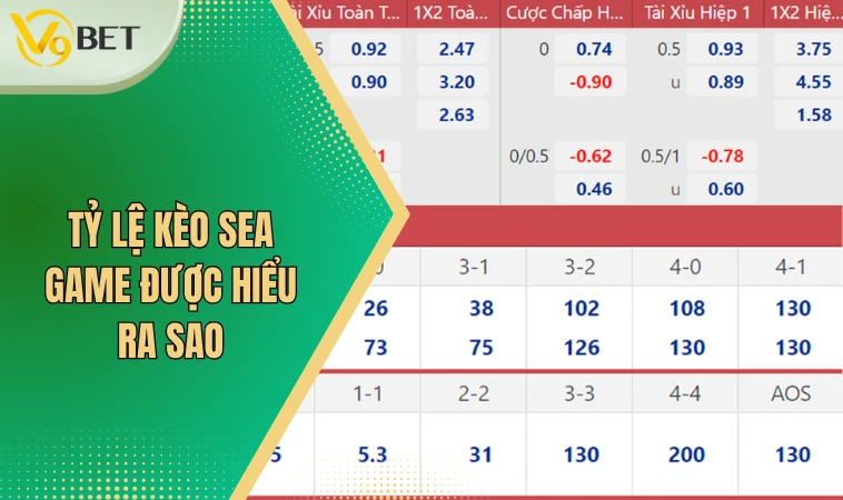 Tỷ Lệ Kèo Sea Game | Hấp Dẫn Kịch Tính Không Thể Rời Mắt 2 Tỷ lệ kèo sea game được hiểu ra sao?